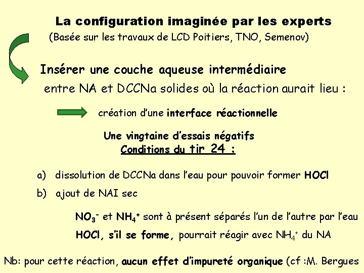 La configuration imaginée par les experts (Basée sur les travaux de LCD Poitiers, TNO,