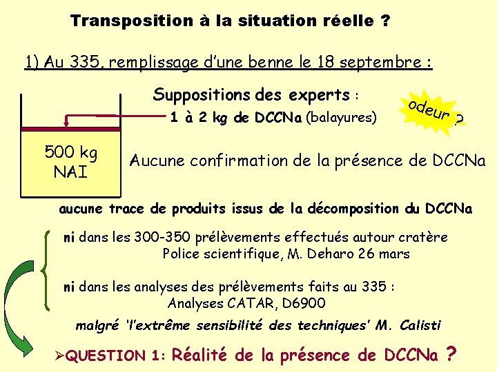 Transposition à la situation réelle ? 1) Au 335, remplissage d’une benne le 18