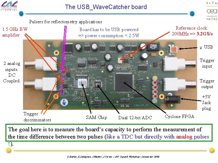 The USB_Wave. Catcher board Pulsers for reflectometry applications 1. 5 GHz BW amplifier. Board