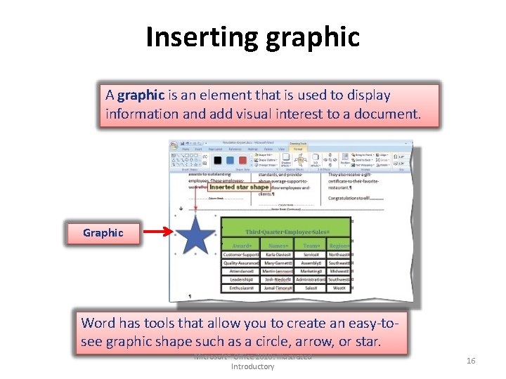 Inserting graphic A graphic is an element that is used to display information and