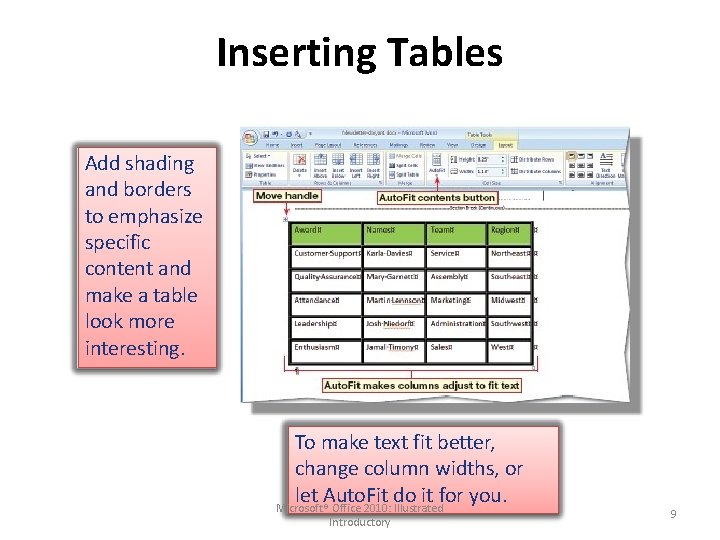 Inserting Tables Add shading and borders to emphasize specific content and make a table