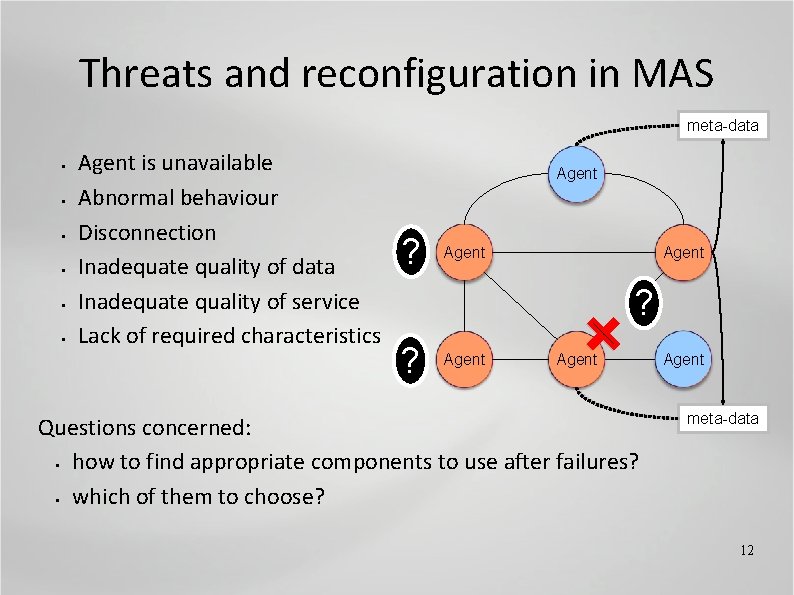 Threats and reconfiguration in MAS meta-data § § § Agent is unavailable Abnormal behaviour