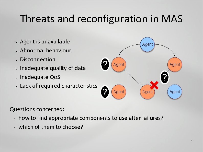 Threats and reconfiguration in MAS § § § Agent is unavailable Abnormal behaviour Disconnection
