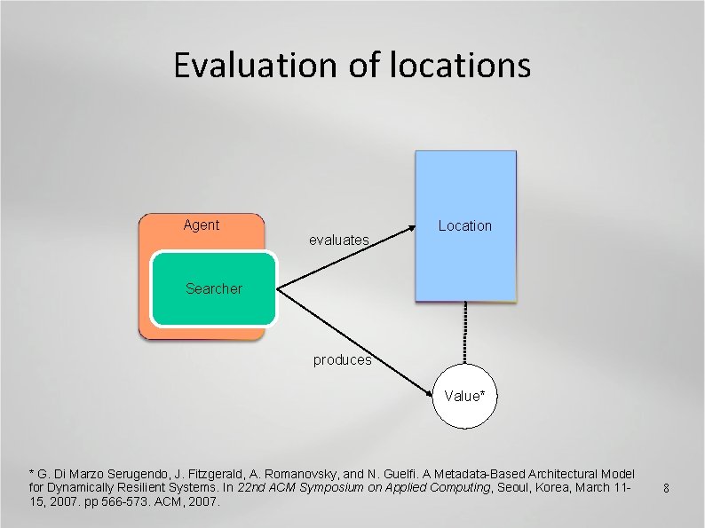 Evaluation of locations Agent evaluates Location Searcher produces Value* * G. Di Marzo Serugendo,