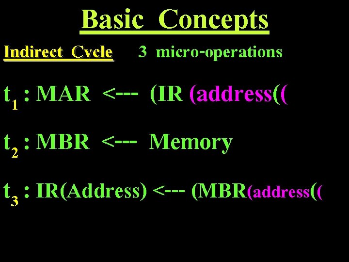 Basic Concepts Indirect Cycle 3 micro-operations t 1 : MAR <--- (IR (address(( t
