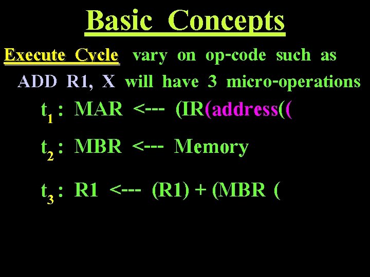 Basic Concepts Execute Cycle vary on op-code such as ADD R 1, X will