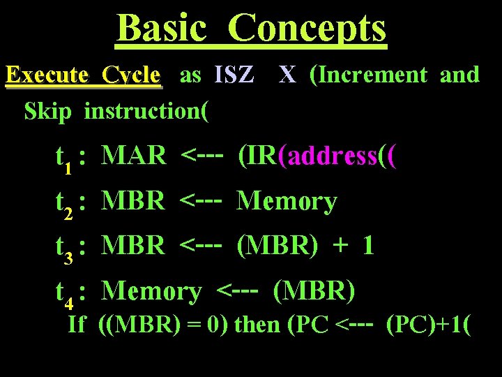 Basic Concepts Execute Cycle as ISZ X (Increment and Skip instruction( t 1 :