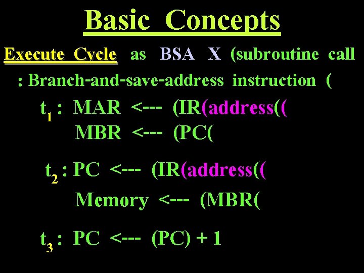 Basic Concepts Execute Cycle as BSA X (subroutine call : Branch-and-save-address instruction ( t