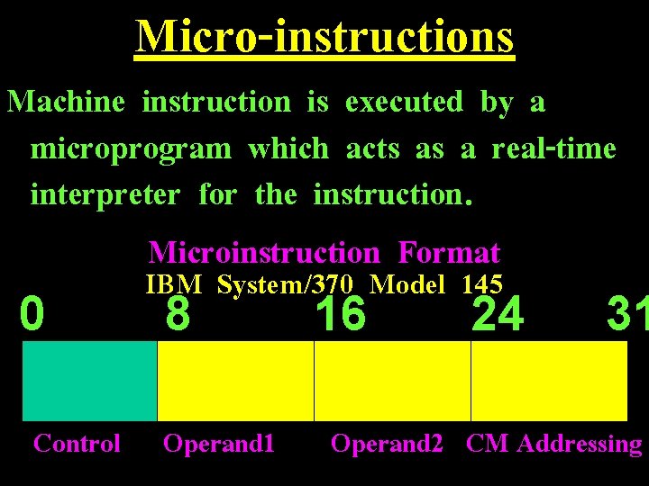 Micro-instructions Machine instruction is executed by a microprogram which acts as a real-time interpreter