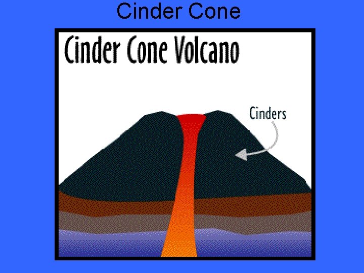 Cinder Cone 