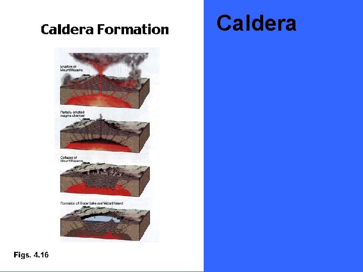 Caldera 