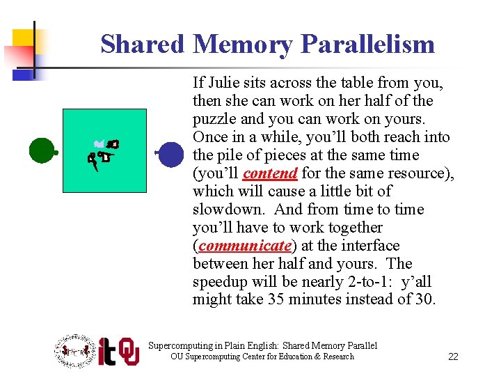 Shared Memory Parallelism If Julie sits across the table from you, then she can