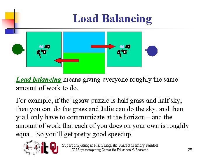 Load Balancing Load balancing means giving everyone roughly the same amount of work to