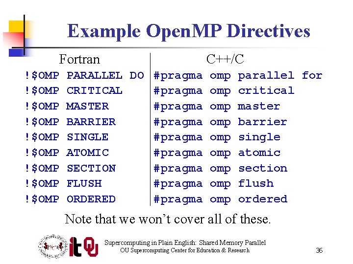 Example Open. MP Directives Fortran !$OMP !$OMP !$OMP C++/C PARALLEL DO #pragma omp parallel