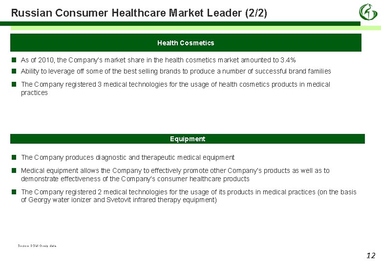 Russian Consumer Healthcare Market Leader (2/2) Health Cosmetics ■ ■ ■ As of 2010,