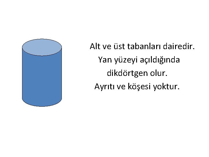 Alt ve üst tabanları dairedir. Yan yüzeyi açıldığında dikdörtgen olur. Ayrıtı ve köşesi yoktur.