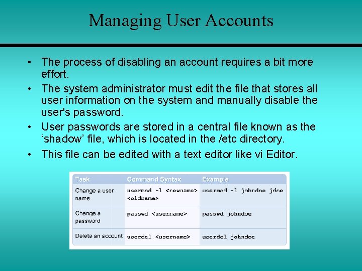 Managing User Accounts • The process of disabling an account requires a bit more
