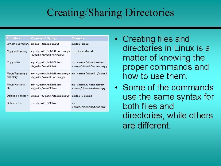 Creating/Sharing Directories • Creating files and directories in Linux is a matter of knowing