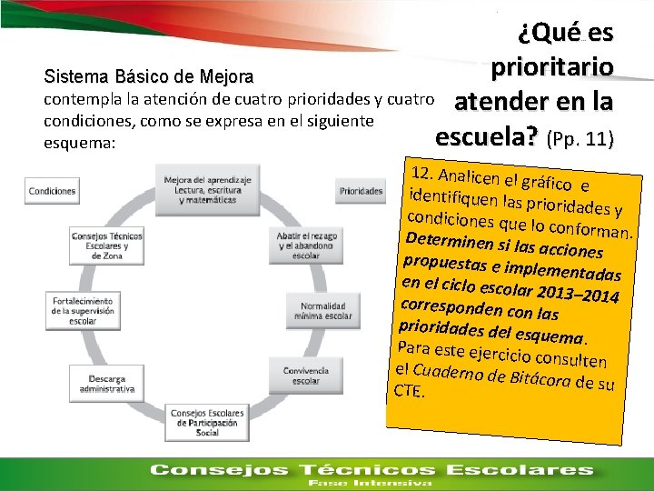 ¿Qué es prioritario Sistema Básico de Mejora contempla la atención de cuatro prioridades y