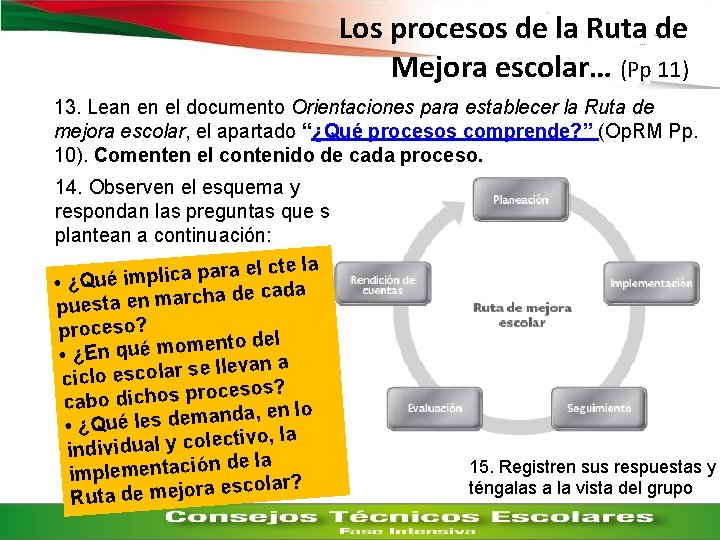 Los procesos de la Ruta de Mejora escolar… (Pp 11) 13. Lean en el