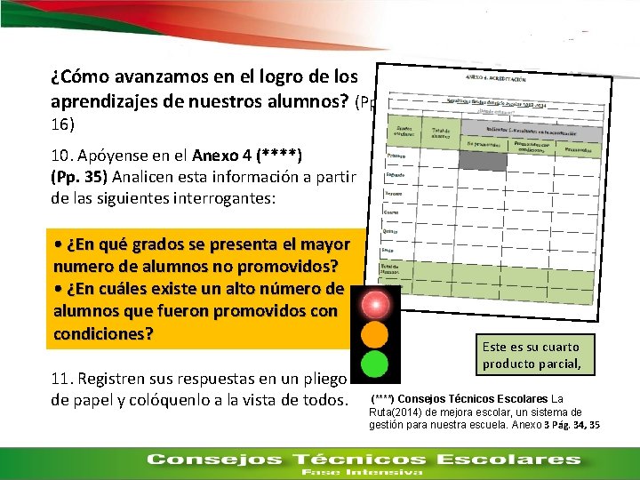 ¿Cómo avanzamos en el logro de los aprendizajes de nuestros alumnos? (Pp. 16) 10.