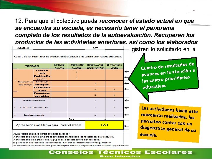 12. Para que el colectivo pueda reconocer el estado actual en que se encuentra