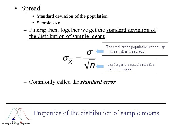  • Spread • Standard deviation of the population • Sample size – Putting