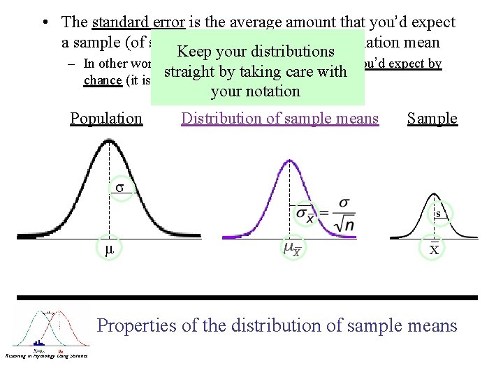  • The standard error is the average amount that you’d expect a sample