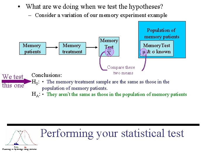  • What are we doing when we test the hypotheses? – Consider a