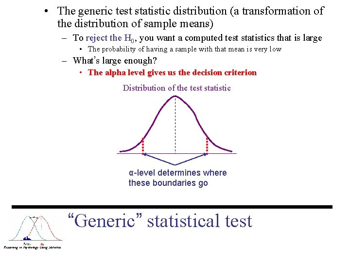  • The generic test statistic distribution (a transformation of the distribution of sample