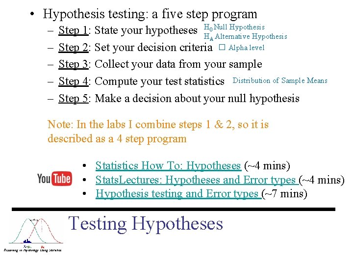  • Hypothesis testing: a five step program – – – Hypothesis Step 1: