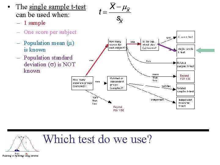  • The single sample t-test can be used when: – 1 sample –