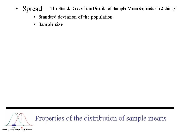  • Spread – The Stand. Dev. of the Distrib. of Sample Mean depends