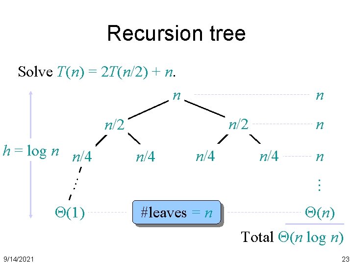 Recursion tree Solve T(n) = 2 T(n/2) + n. n n n/2 n/4 (1)