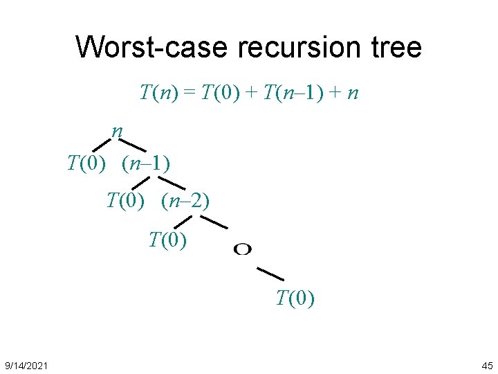 Worst-case recursion tree T(n) = T(0) + T(n– 1) + n n T(0) (n–