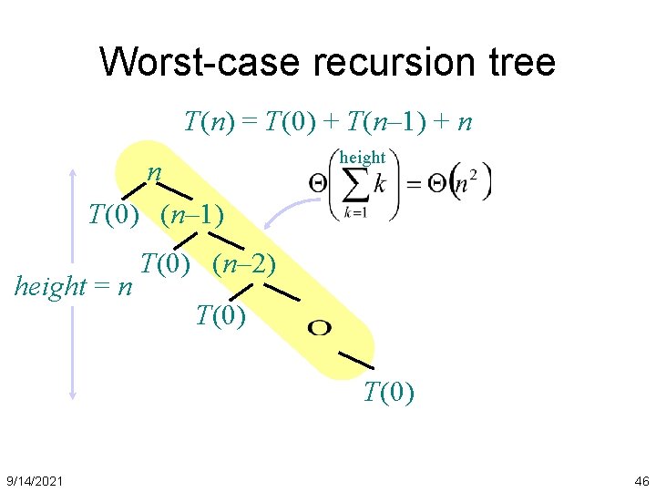 Worst-case recursion tree T(n) = T(0) + T(n– 1) + n n T(0) (n–