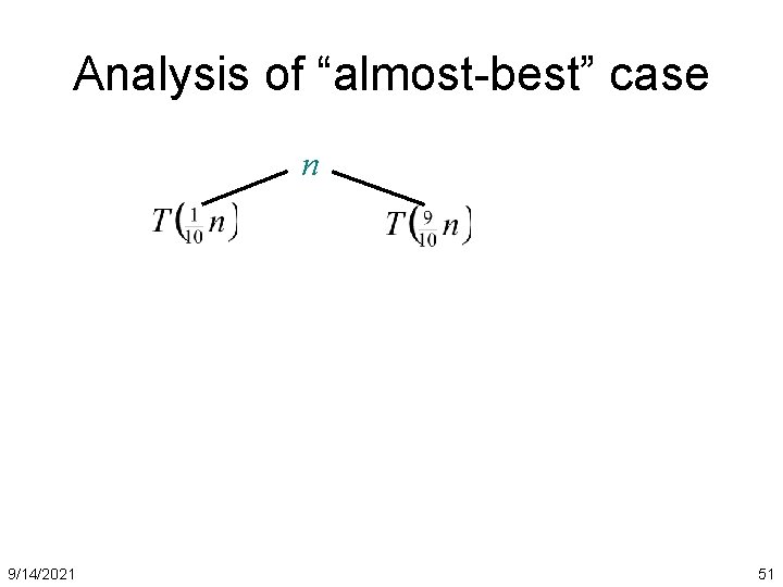 Analysis of “almost-best” case n 9/14/2021 51 