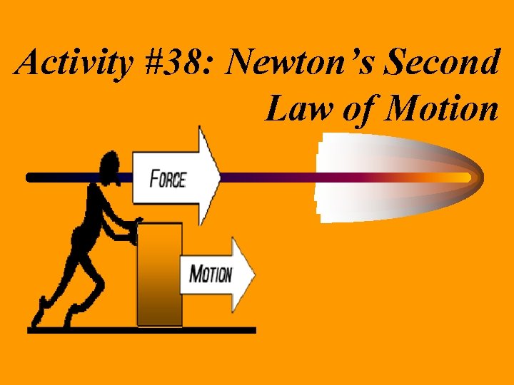 Activity #38: Newton’s Second Law of Motion 