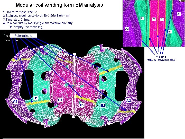 Modular coil winding form EM analysis 1. Coil form mesh size: 2”. 2. Stainless
