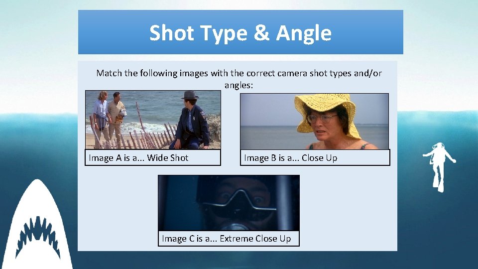 Shot Type & Angle Match the following images with the correct camera shot types