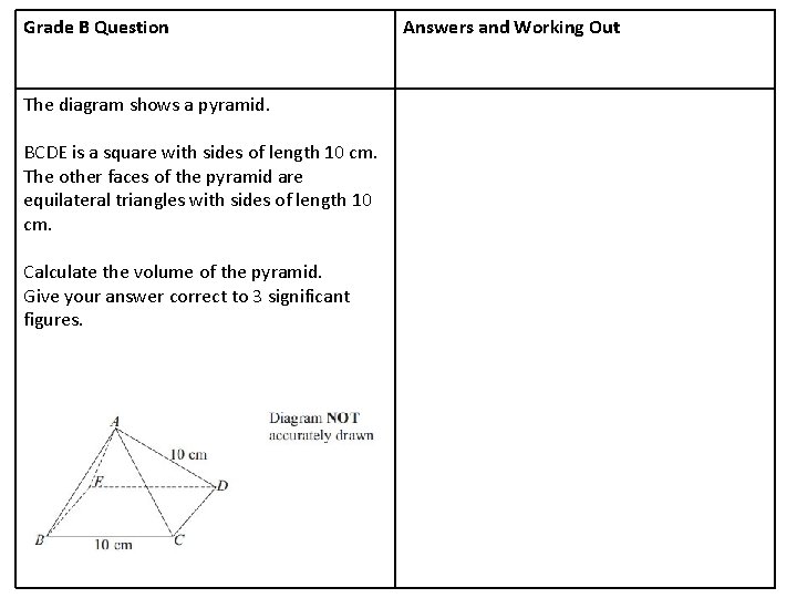 Grade B Question The diagram shows a pyramid. BCDE is a square with sides
