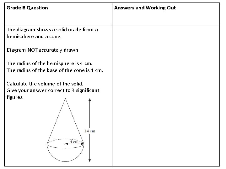 Grade B Question The diagram shows a solid made from a hemisphere and a