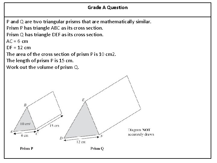 Grade A Question P and Q are two triangular prisms that are mathematically similar.