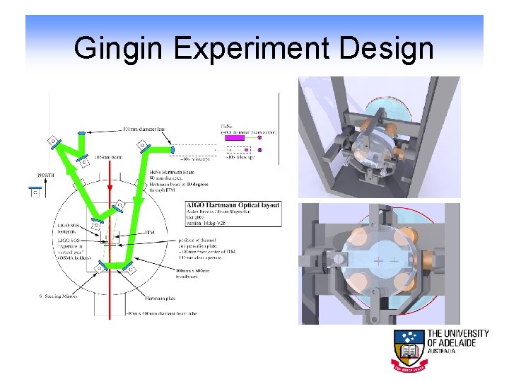 Gingin Experiment Design 