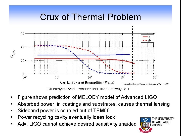 Crux of Thermal Problem Courtesy of Ryan Lawrence and David Ottaway, MIT • •