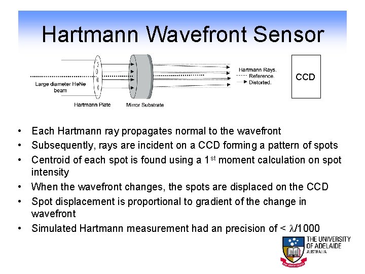 Hartmann Wavefront Sensor CCD • Each Hartmann ray propagates normal to the wavefront •