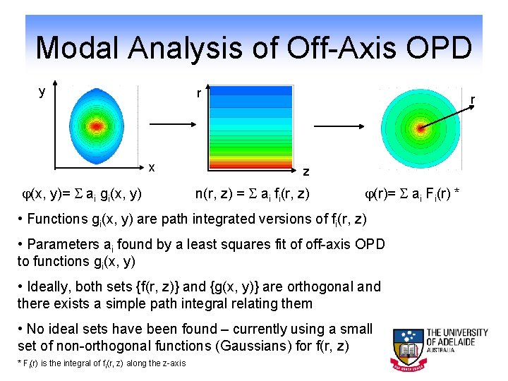 Modal Analysis of Off-Axis OPD y r x (x, y)= ai gi(x, y) r