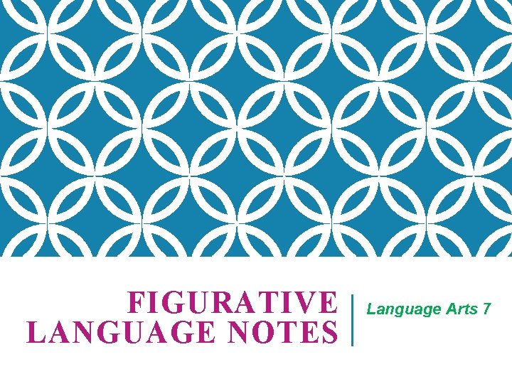 FIGURATIVE LANGUAGE NOTES Language Arts 7 