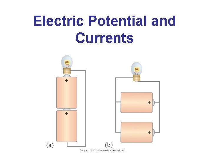 Electric Potential and Currents 