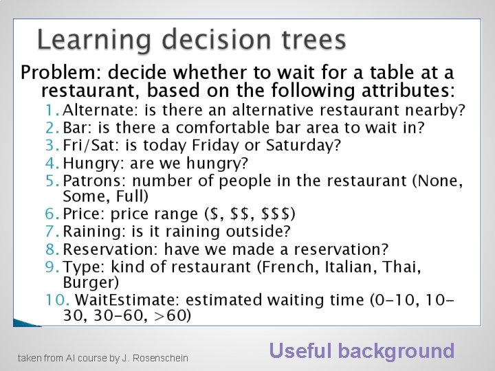 taken from AI course by J. Rosenschein Useful background taken from AI course by J. Rosenschein Useful background